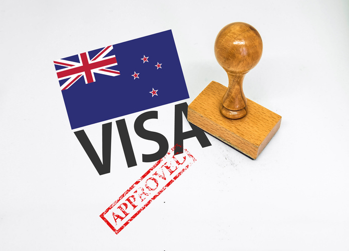 NZ Visa
